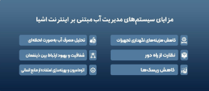 مزایای سیستمهای مدیریت آب مبتنی بر اینترنت اشیا: